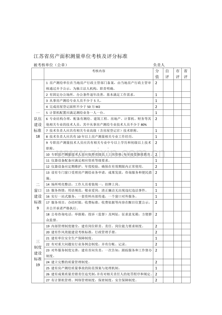 江苏省房产面积测量单位考核及评分标准.doc_第1页