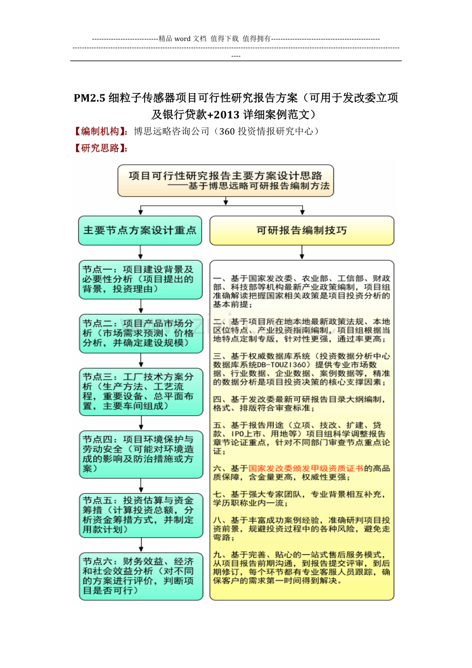 PM2.5细粒子传感器项目可行性研究报告方案(可用于发改委立项及银行贷款-2013详细案例范文).docx_第1页