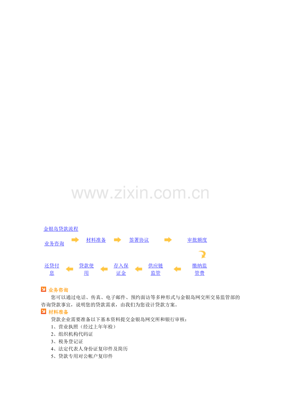 供应链融资流程.doc_第1页