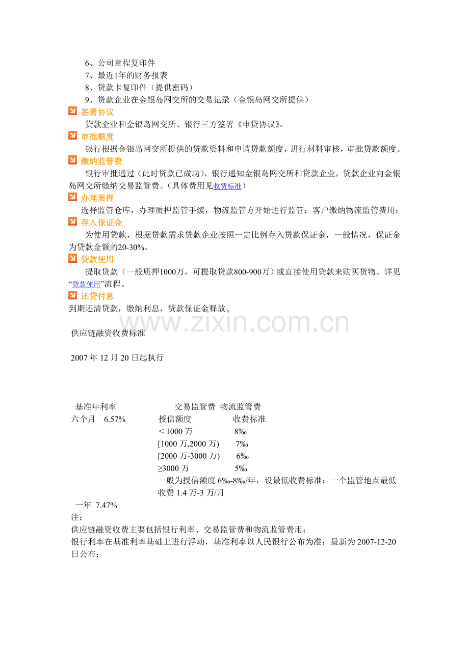 供应链融资流程.doc_第2页