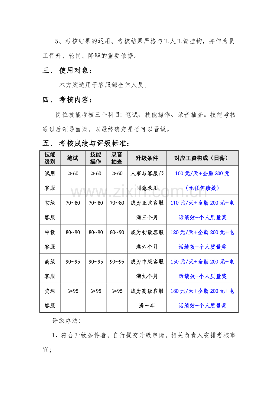 客服部工资绩效考核办法(2015修改版).doc_第2页