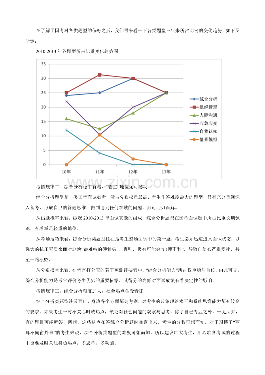 2014年国家公务员考试统计局面试考情分析.doc_第2页