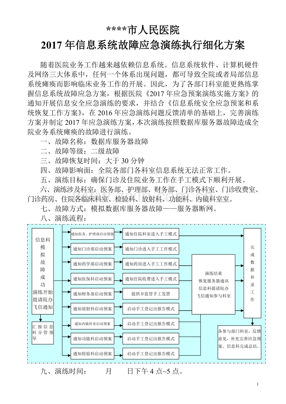 医院信息系统应急演练细化方案.doc_第1页