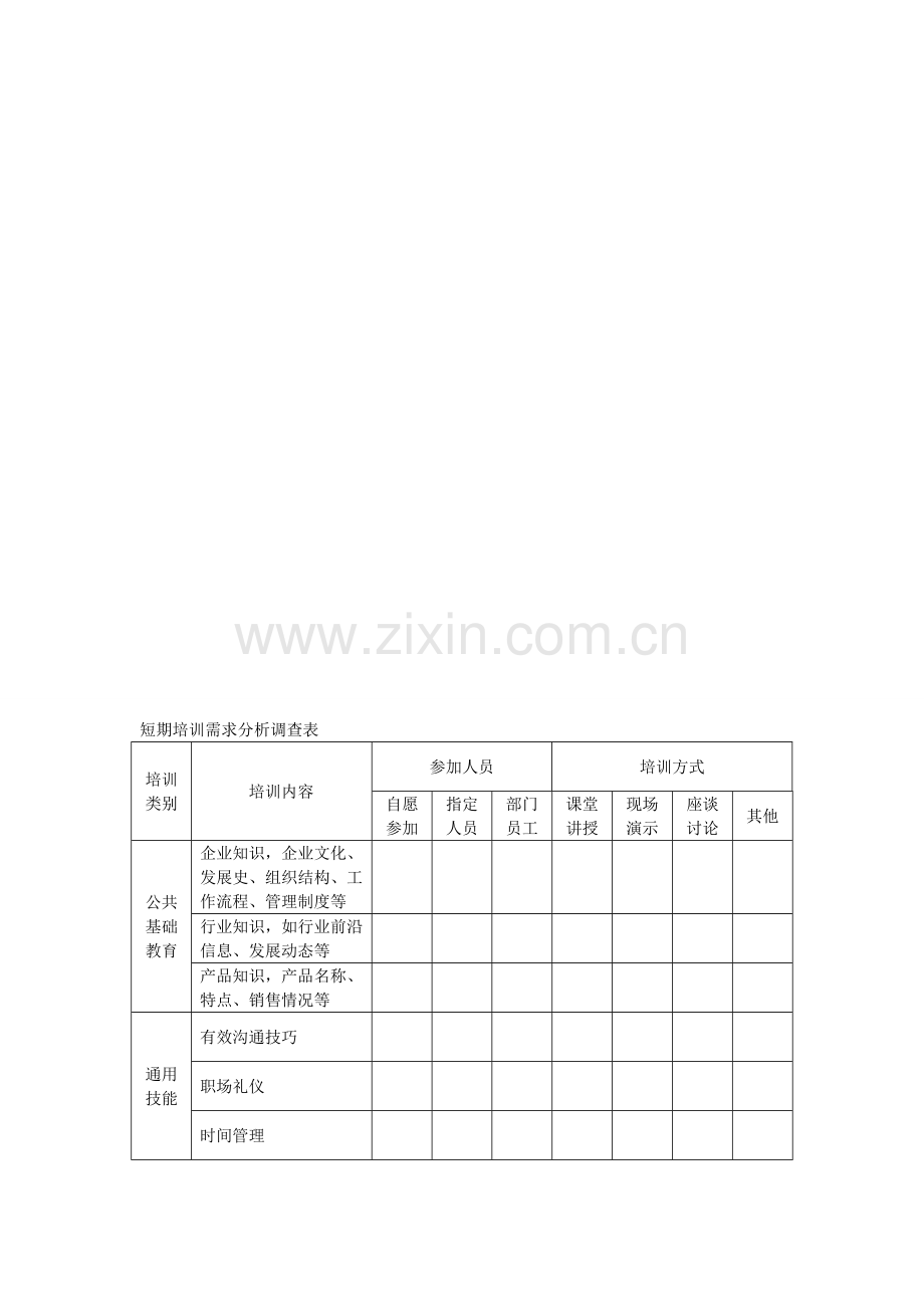 短期培训需求分析调查表.doc_第1页