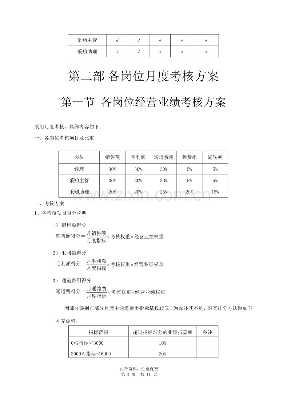 超市采购考核方案.doc_第2页