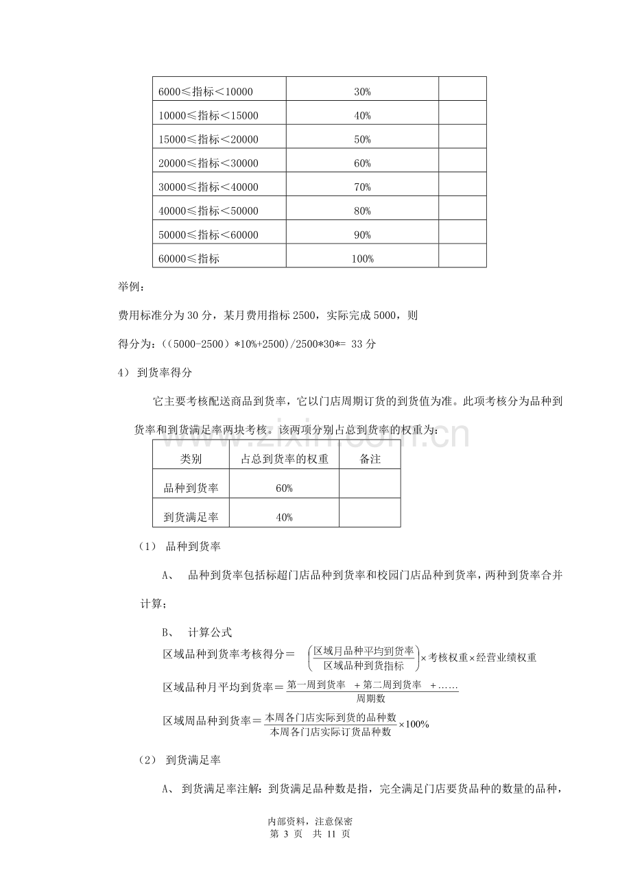 超市采购考核方案.doc_第3页