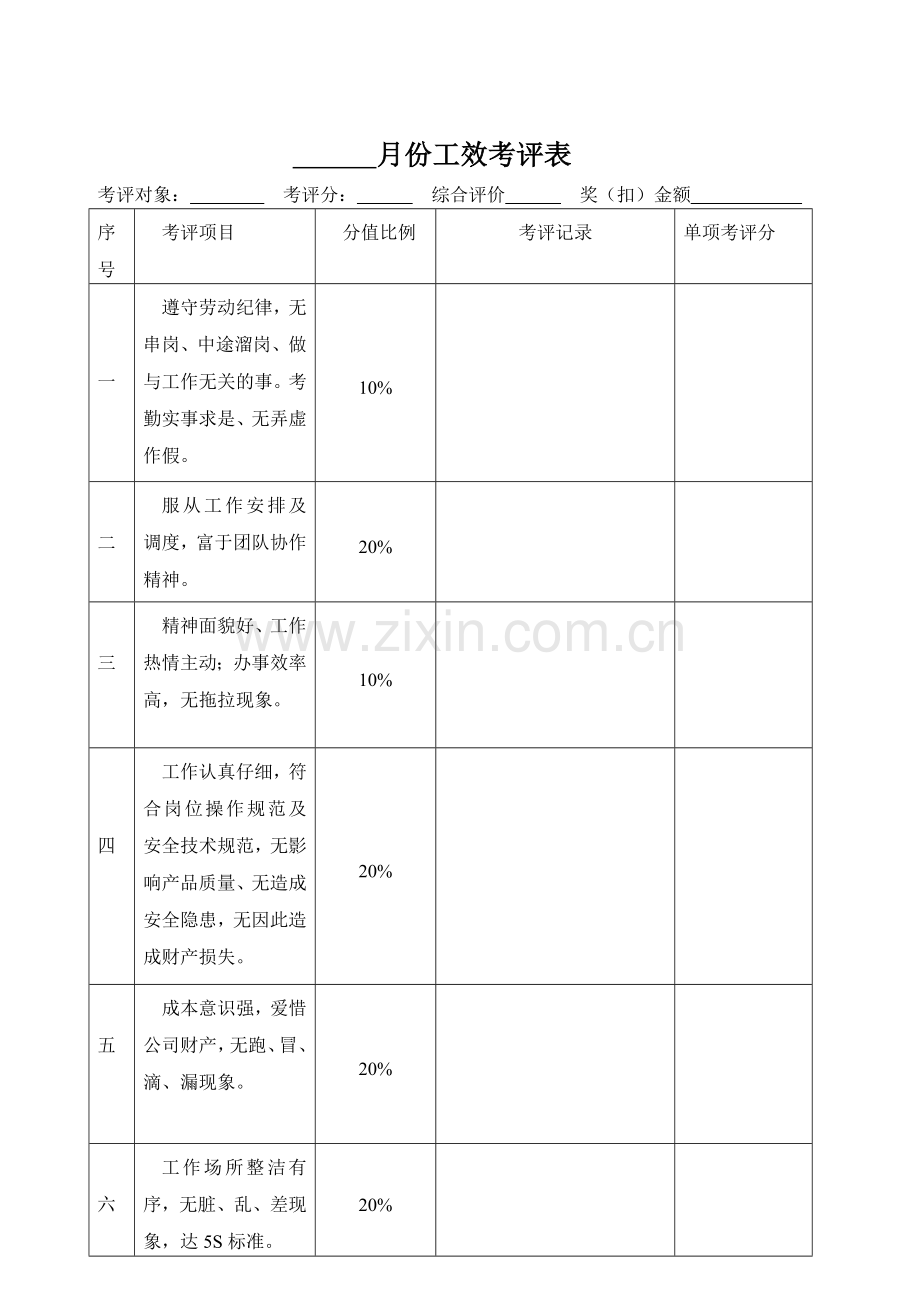 生产部绩效考核.doc_第3页