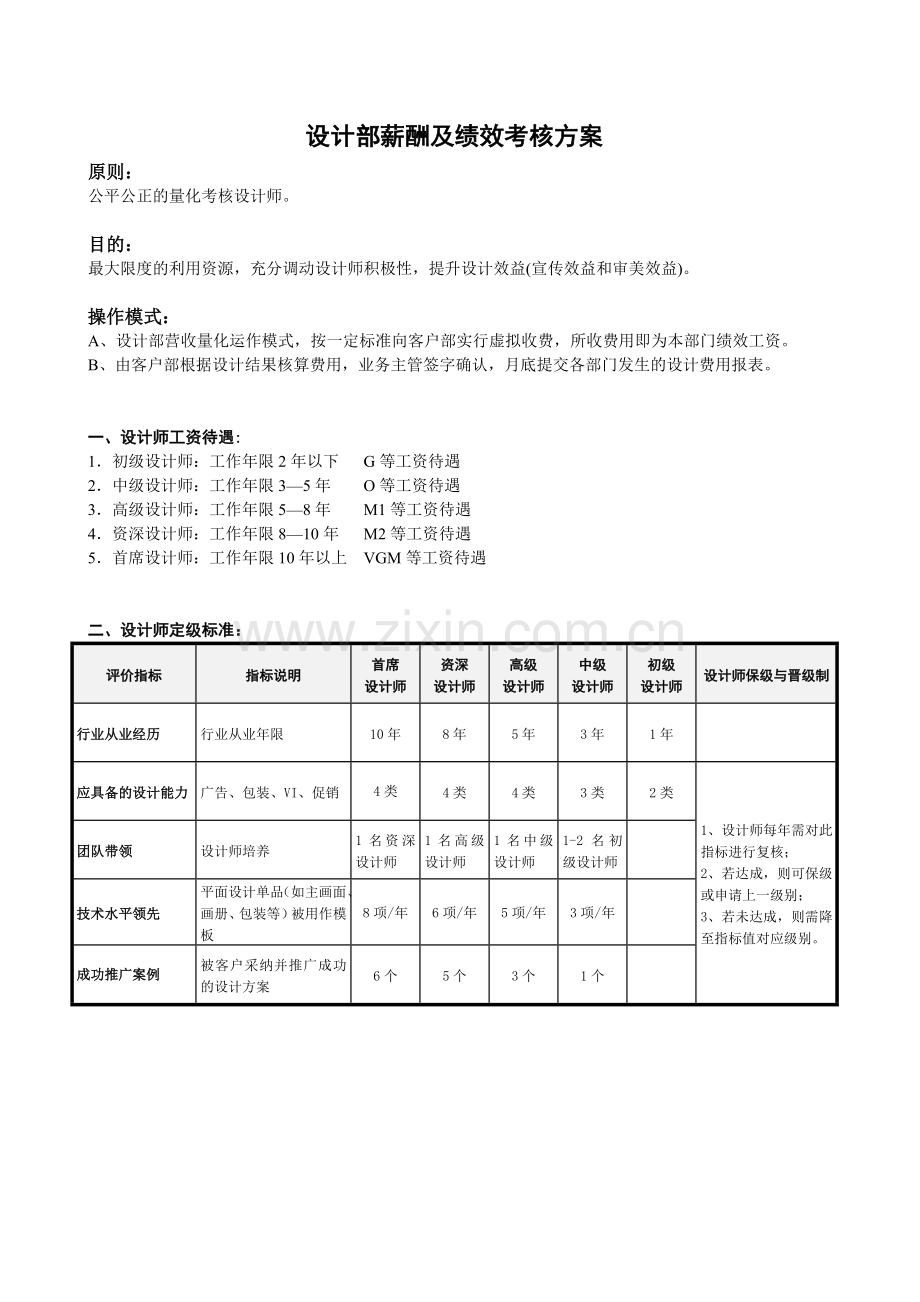 设计部薪酬及绩效考核方案.doc_第1页