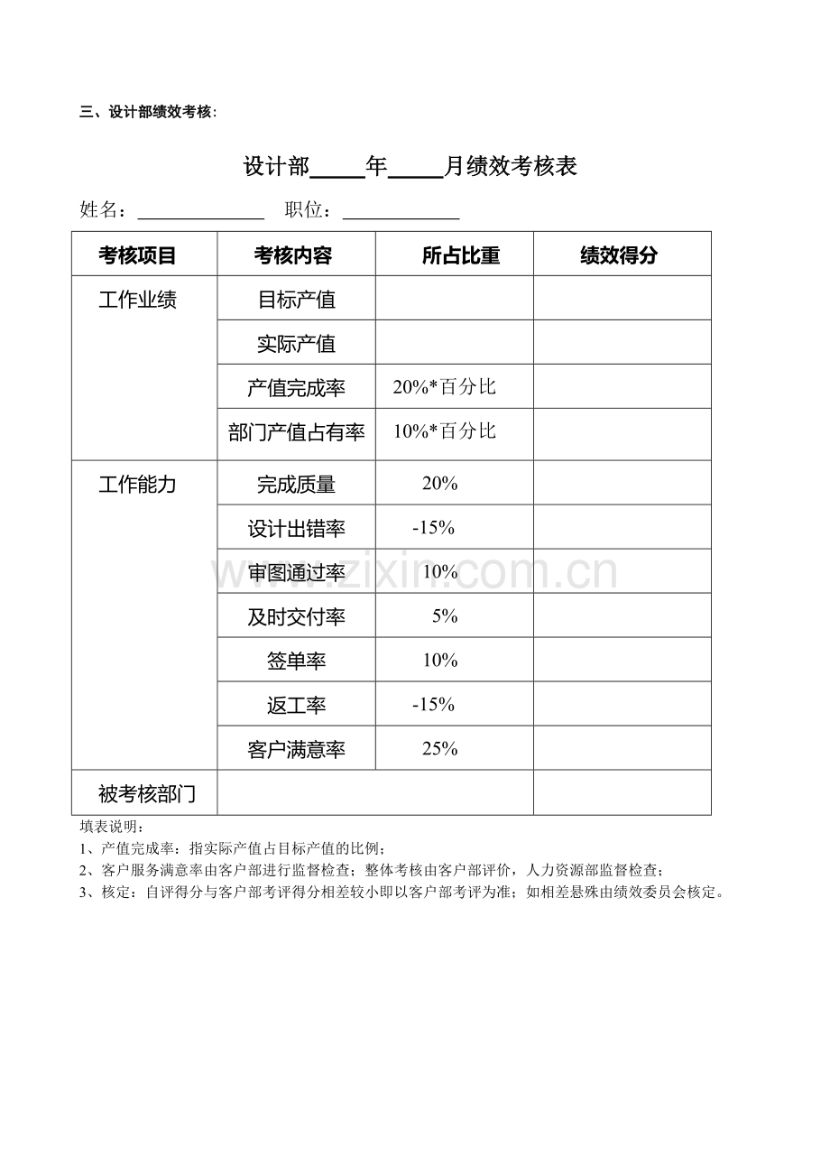 设计部薪酬及绩效考核方案.doc_第2页