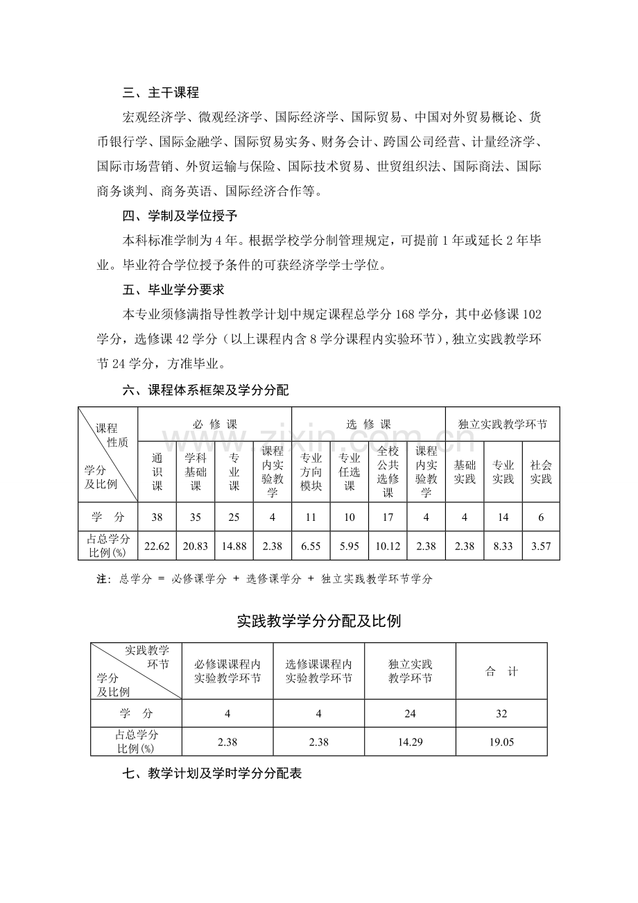 2010、2011国贸(燕山)教学计划.doc_第2页