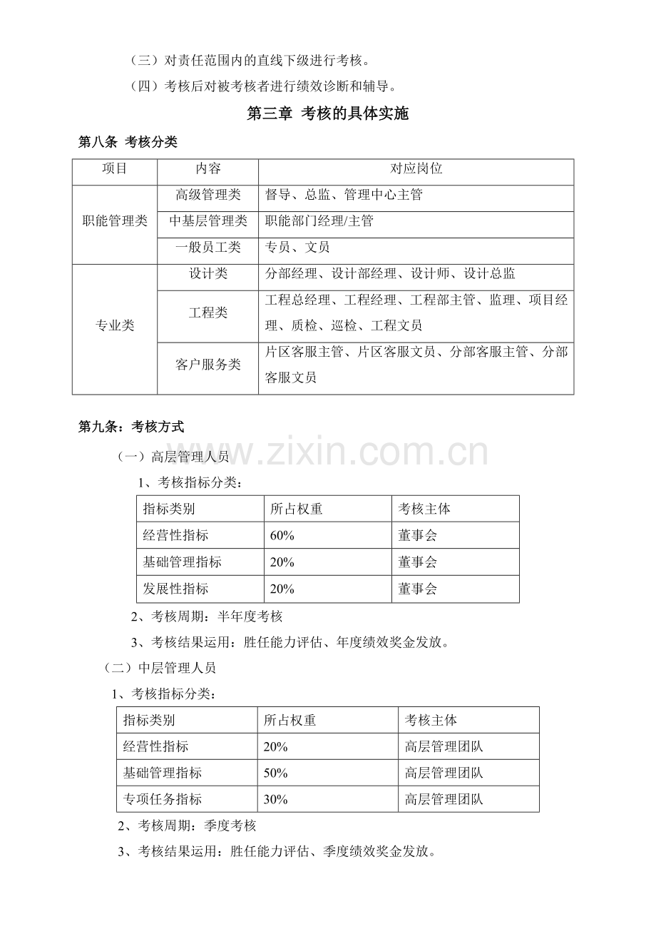 MD-HR-ZD-007-绩效管理制度.doc_第3页