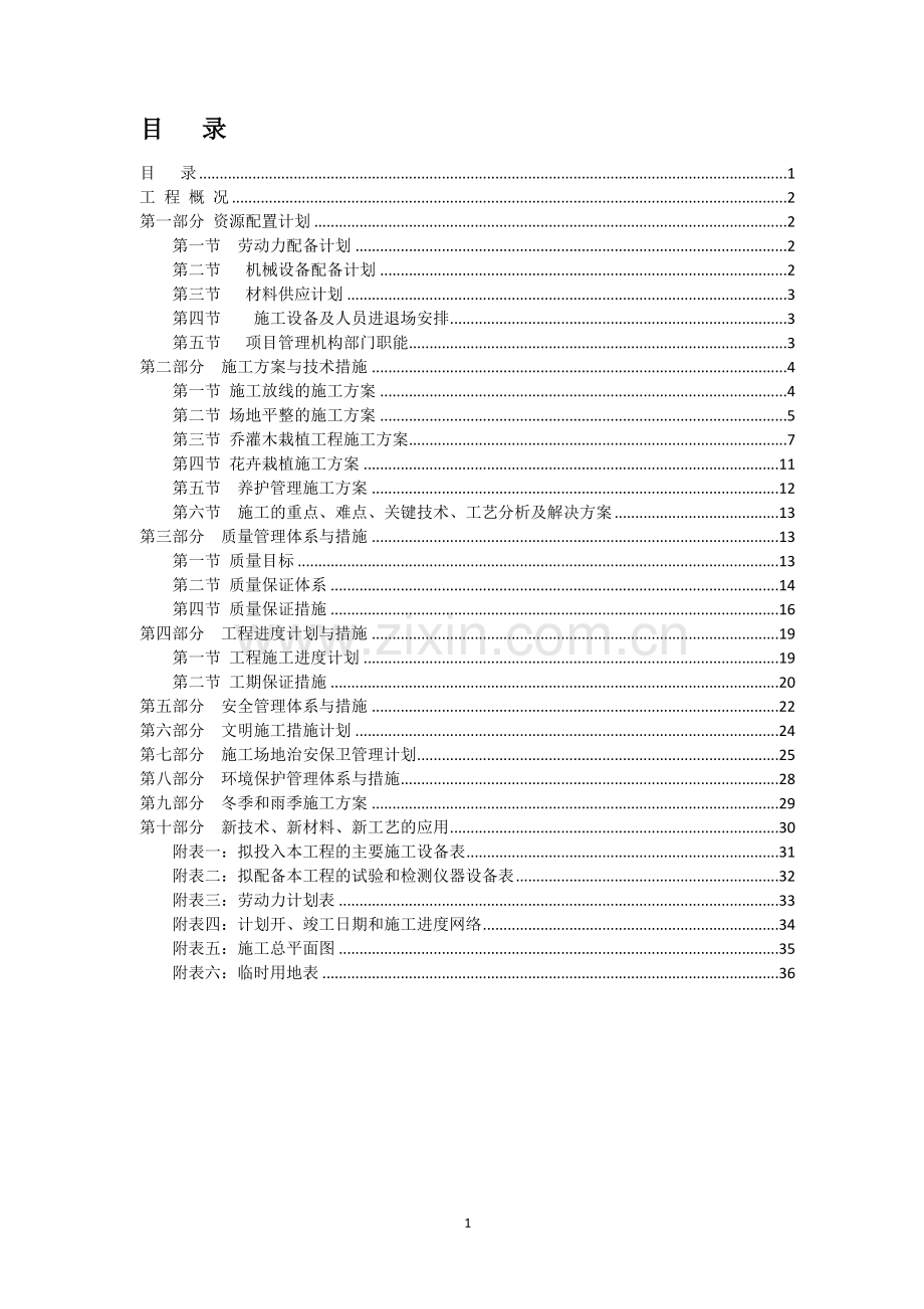 园林工程重点难点、新工艺新技术新材料.doc_第1页