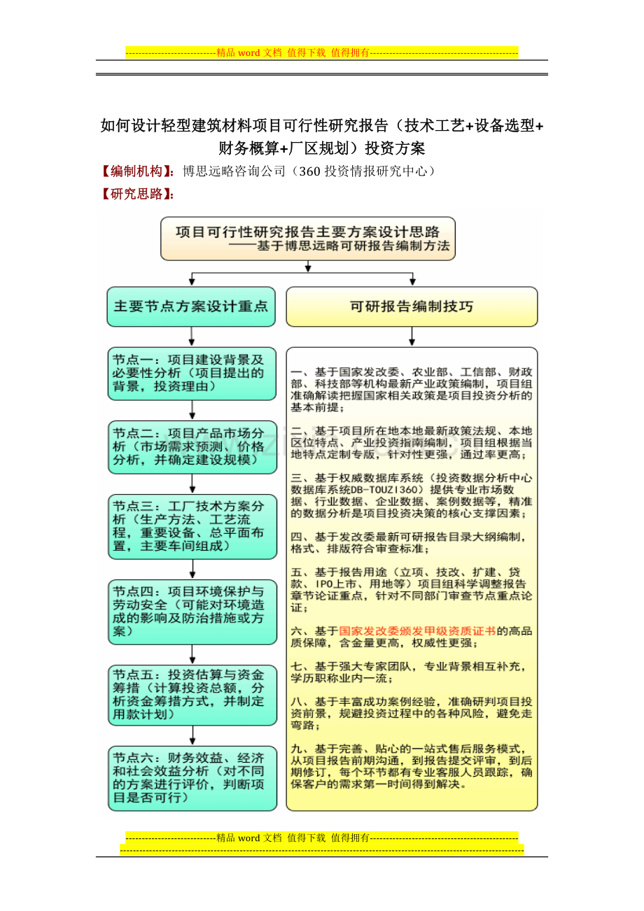 如何设计轻型建筑材料项目可行性研究报告(技术工艺-设备选型-财务概算-厂区规划)投资方案.docx_第1页