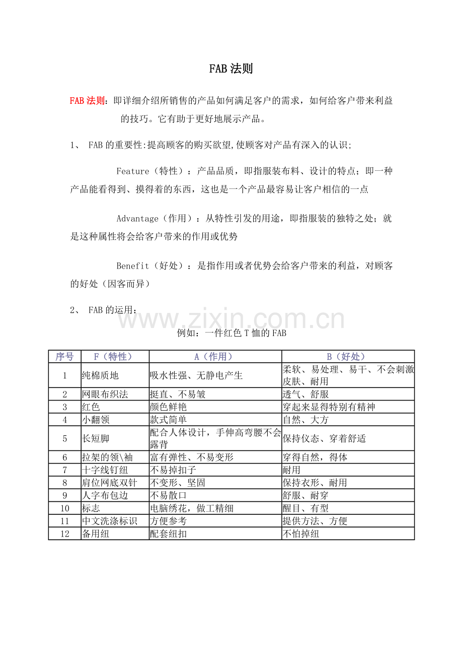 FABE销售法则及应用案例.doc_第1页