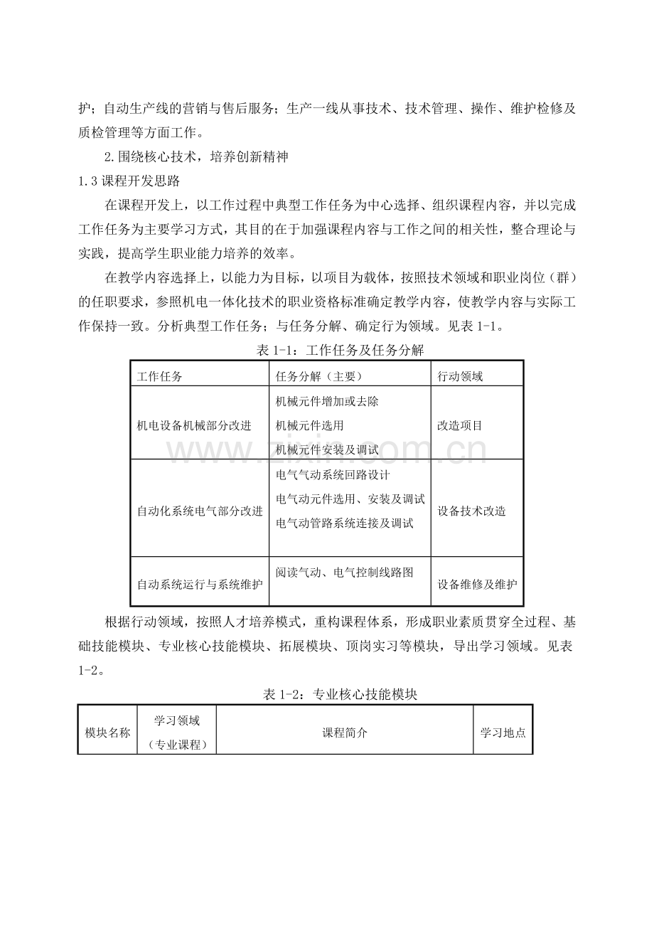 《自动生产线安装与调试》课程标准-重庆科创学院.doc_第2页