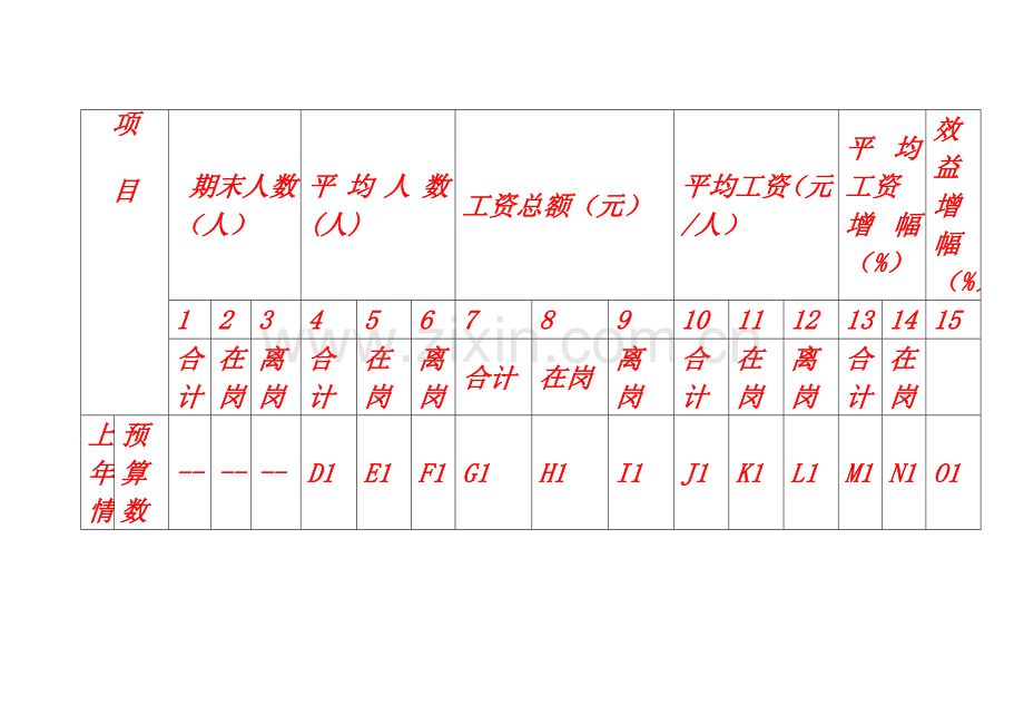 企业落实工资指导线实施方案(工资集体协议)备案表解释.doc_第2页