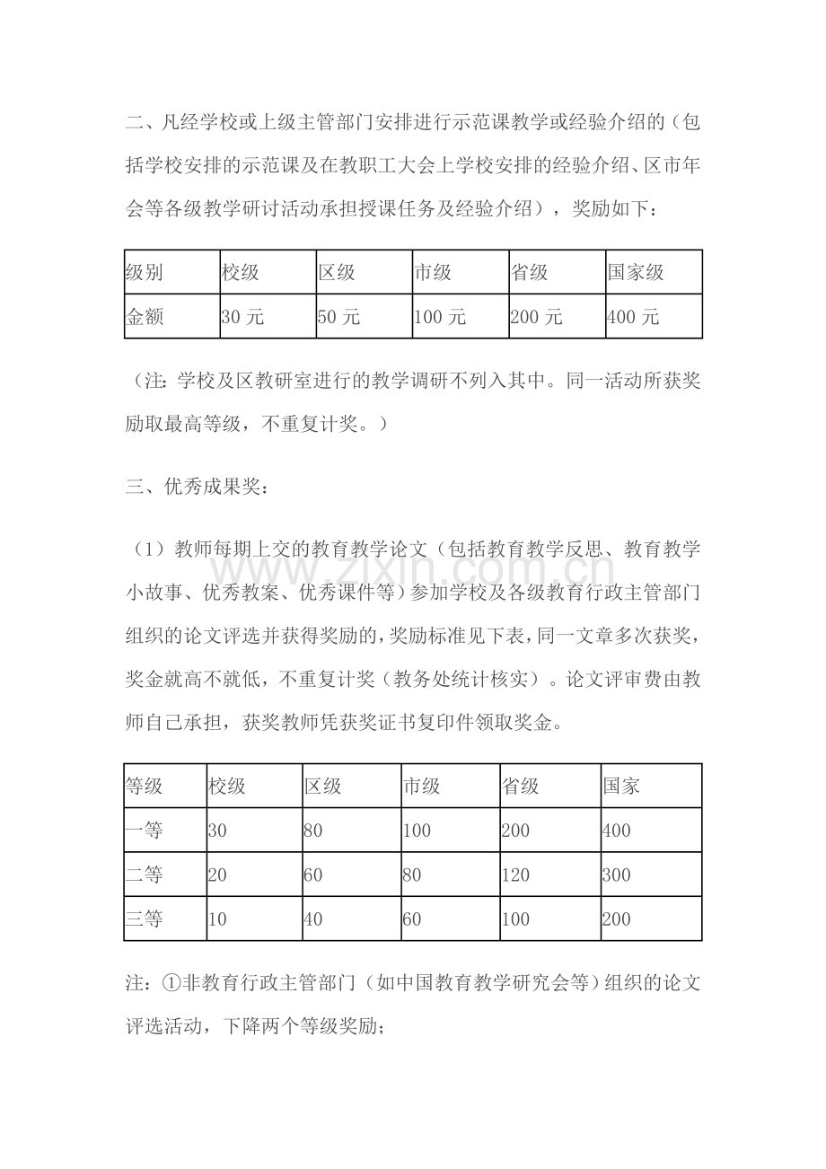 严家渠小学教育教学教研奖励制度.doc_第2页