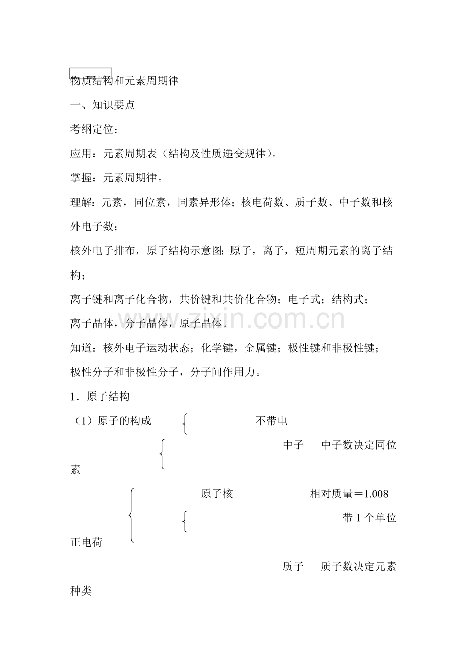 高三化学基础检测训练题11.doc_第1页