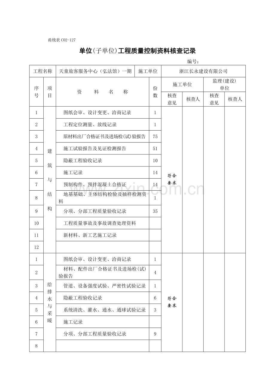 《单位(子单位)工程质量控制资料核查记录》.doc_第1页