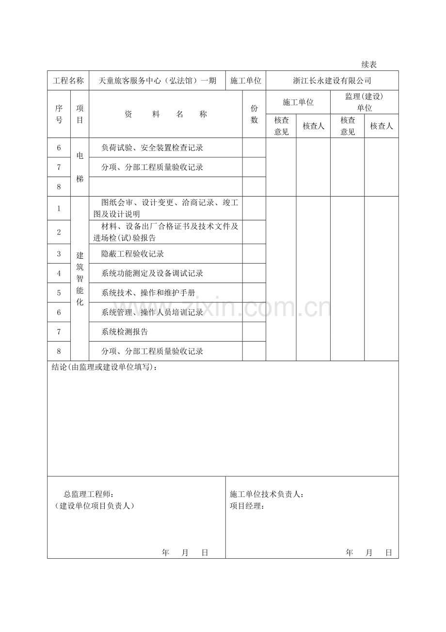 《单位(子单位)工程质量控制资料核查记录》.doc_第3页