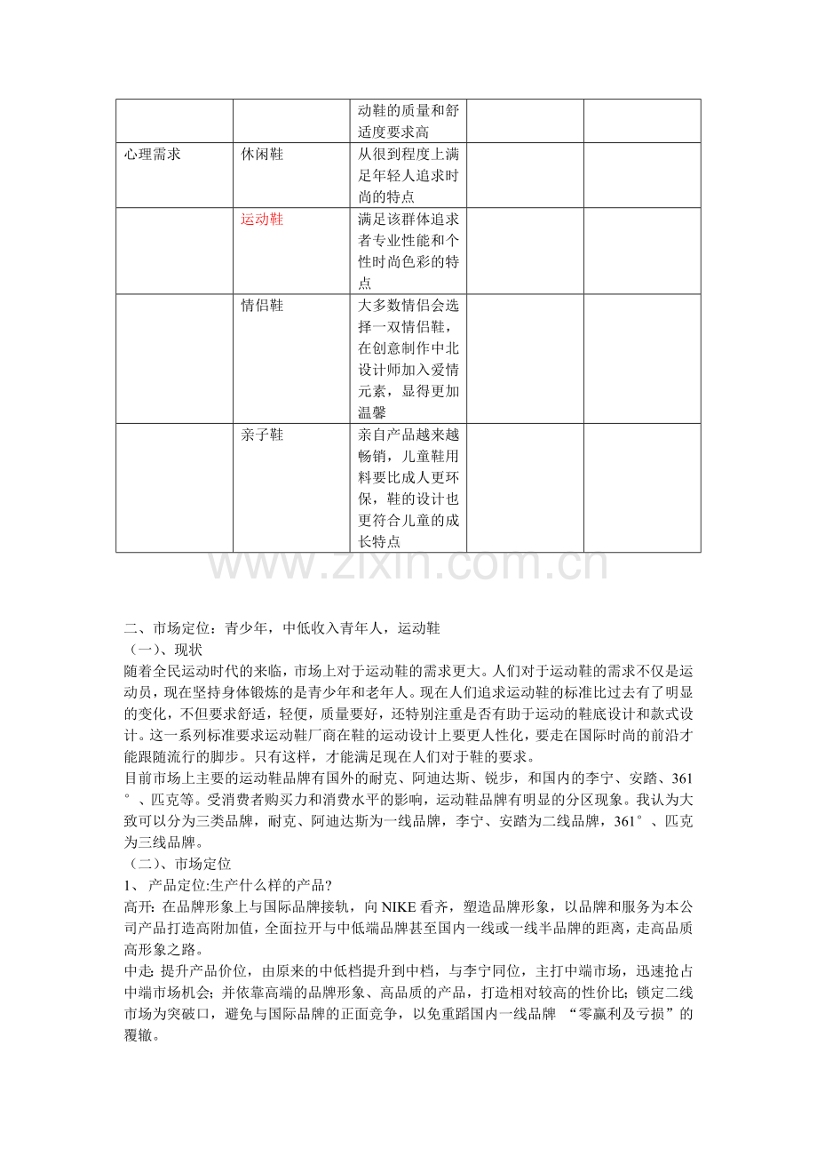 鞋类项目可行性分析.doc_第2页