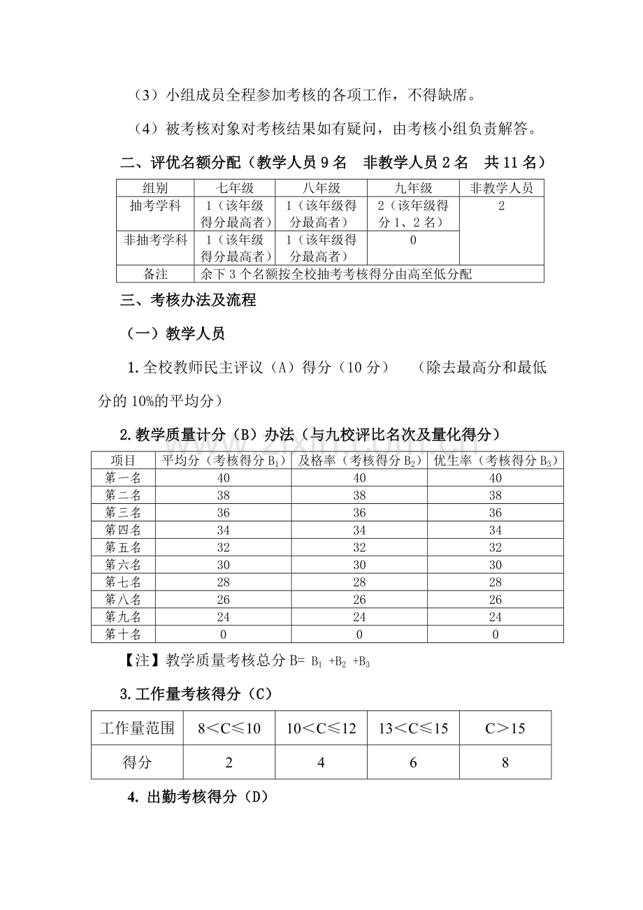 西北中学2013-2014学年度年度考核评优方案.doc_第2页