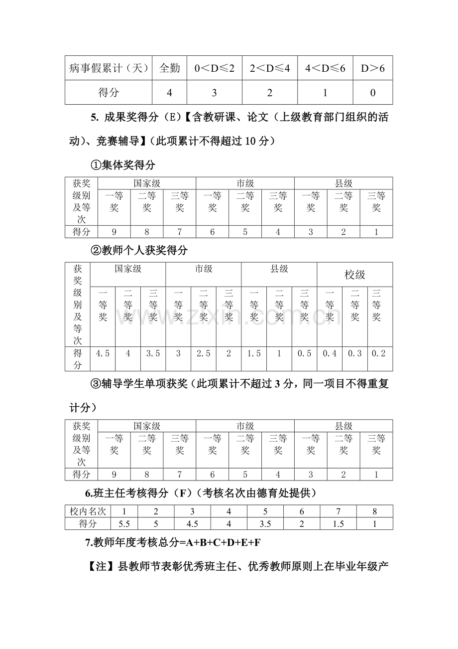 西北中学2013-2014学年度年度考核评优方案.doc_第3页