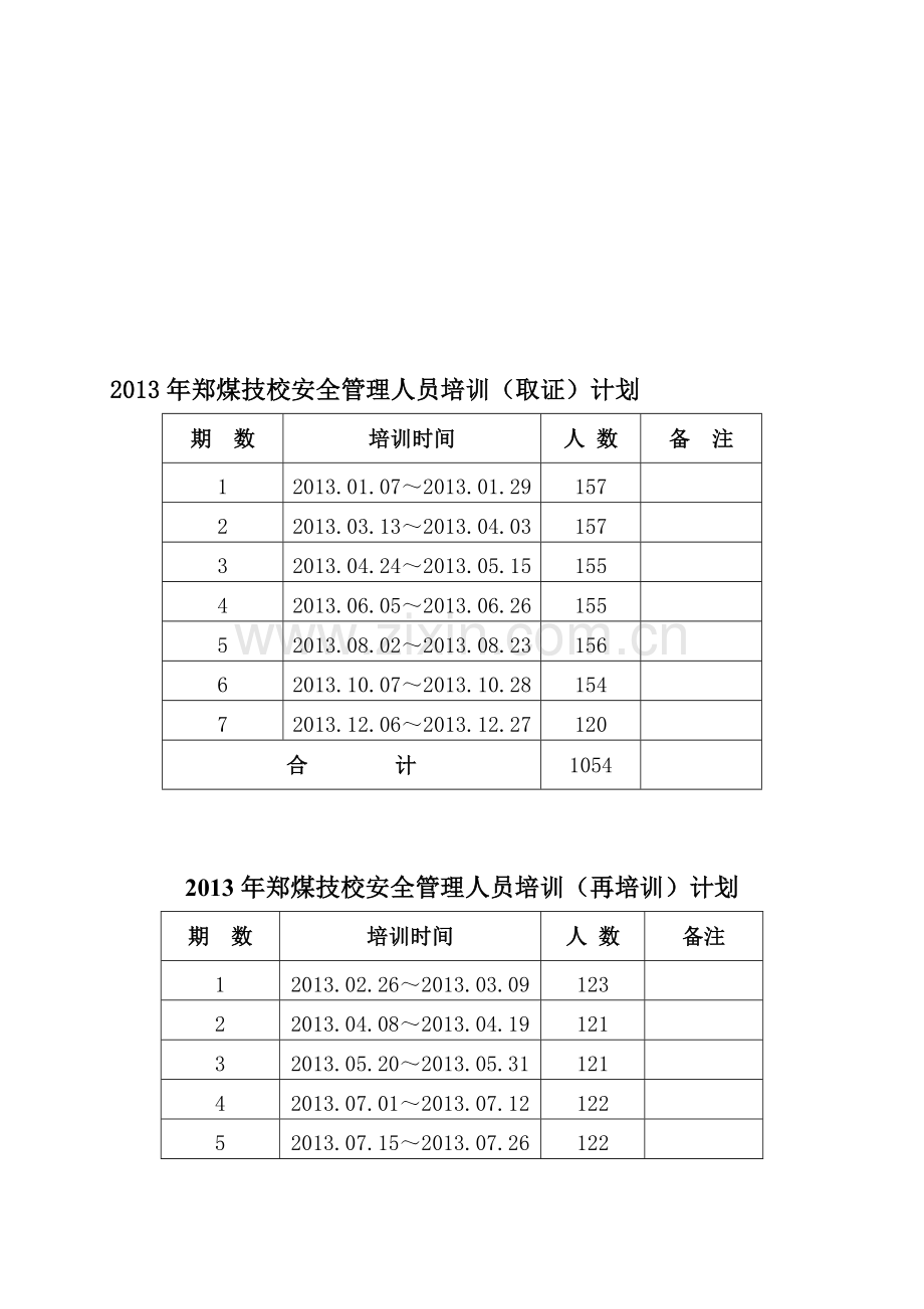 2013年煤矿安全管理人、班组长培训计划.doc_第1页