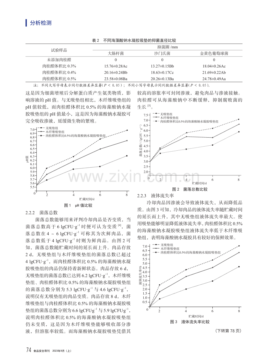 海藻酸钠水凝胶吸垫对冷却肉品的保鲜效果研究.pdf_第3页