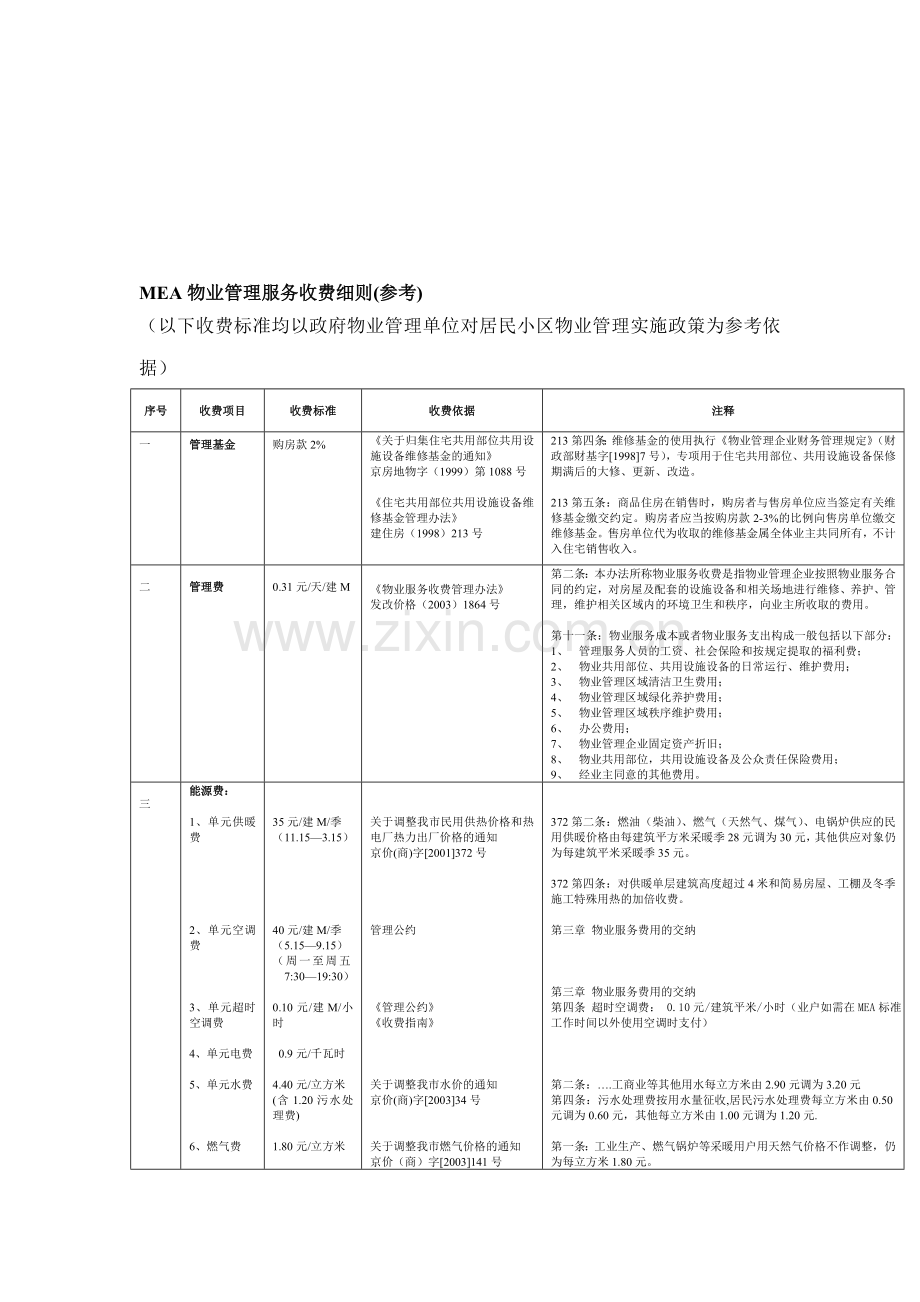 MEA物业管理服务收费细则.doc_第1页