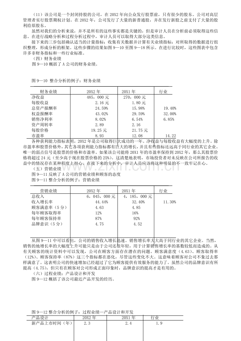 风险导向审计下的分析性程序案例.doc_第3页