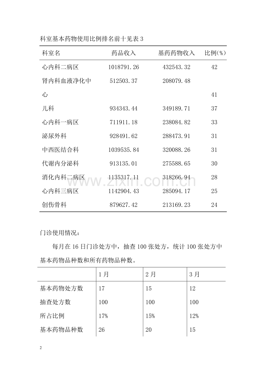 我院2014年第一季度基本药物使用情况分析.doc_第2页