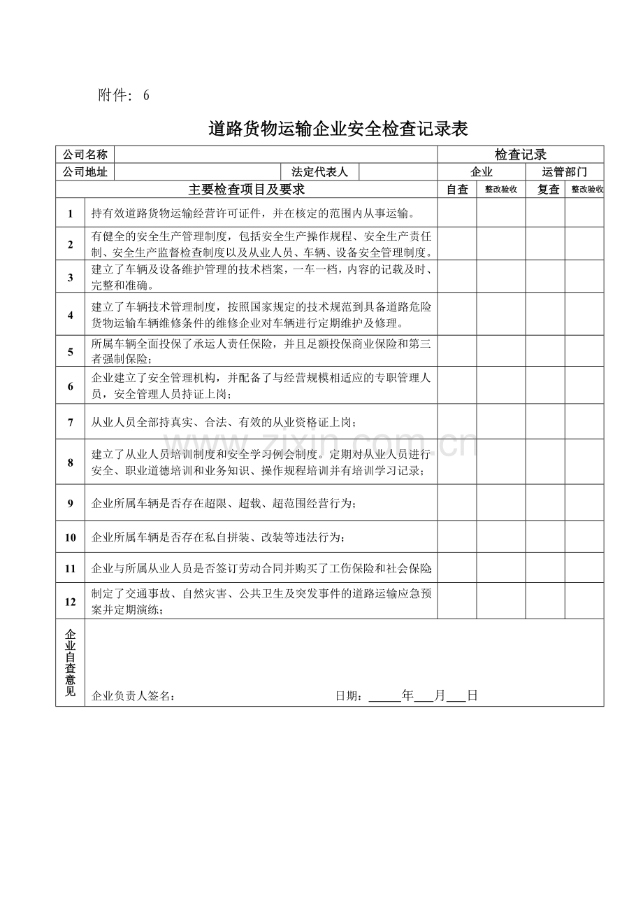 道路货物运输企业安全检查记录表.doc_第1页