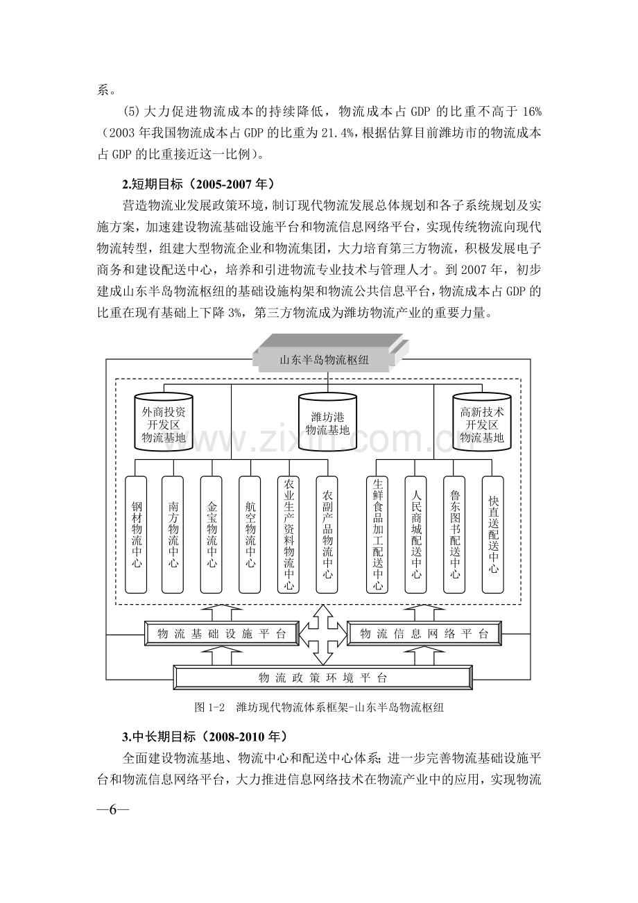 山东省潍坊市物流发展战略规划纲要.doc_第3页