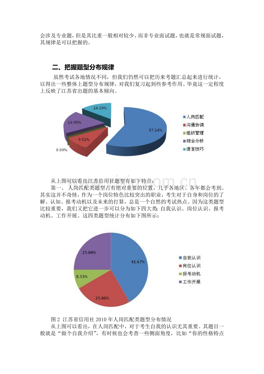 2010年江苏省农村信用社面试题型分析.doc_第2页