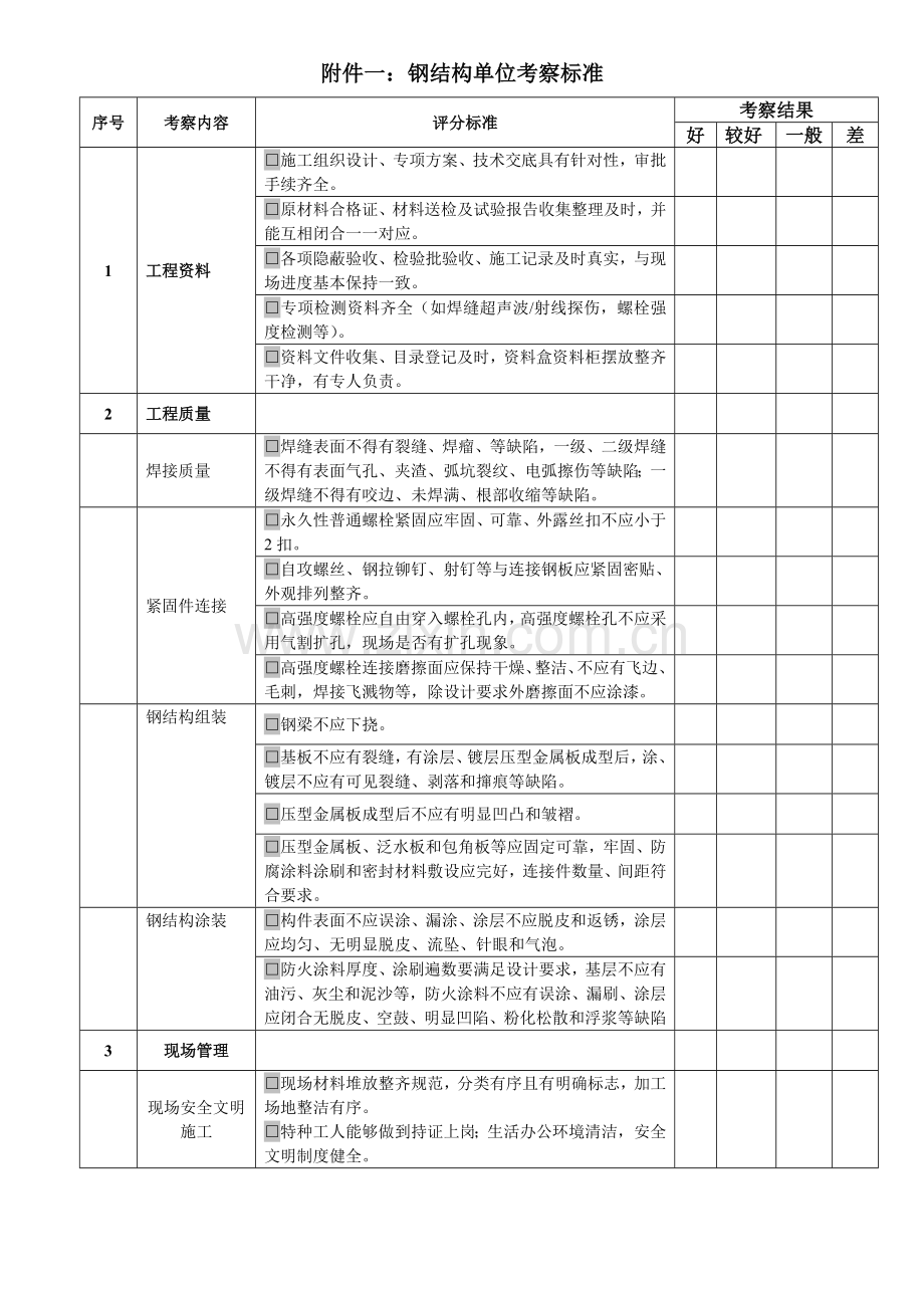 钢结构分包单位考察文件(项目考察表及生产厂考察内容提示要点).doc_第2页