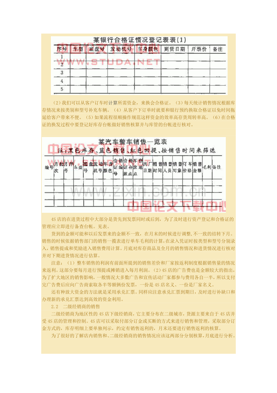 汽车4S店财务核算和管理体系分析[1].doc_第2页