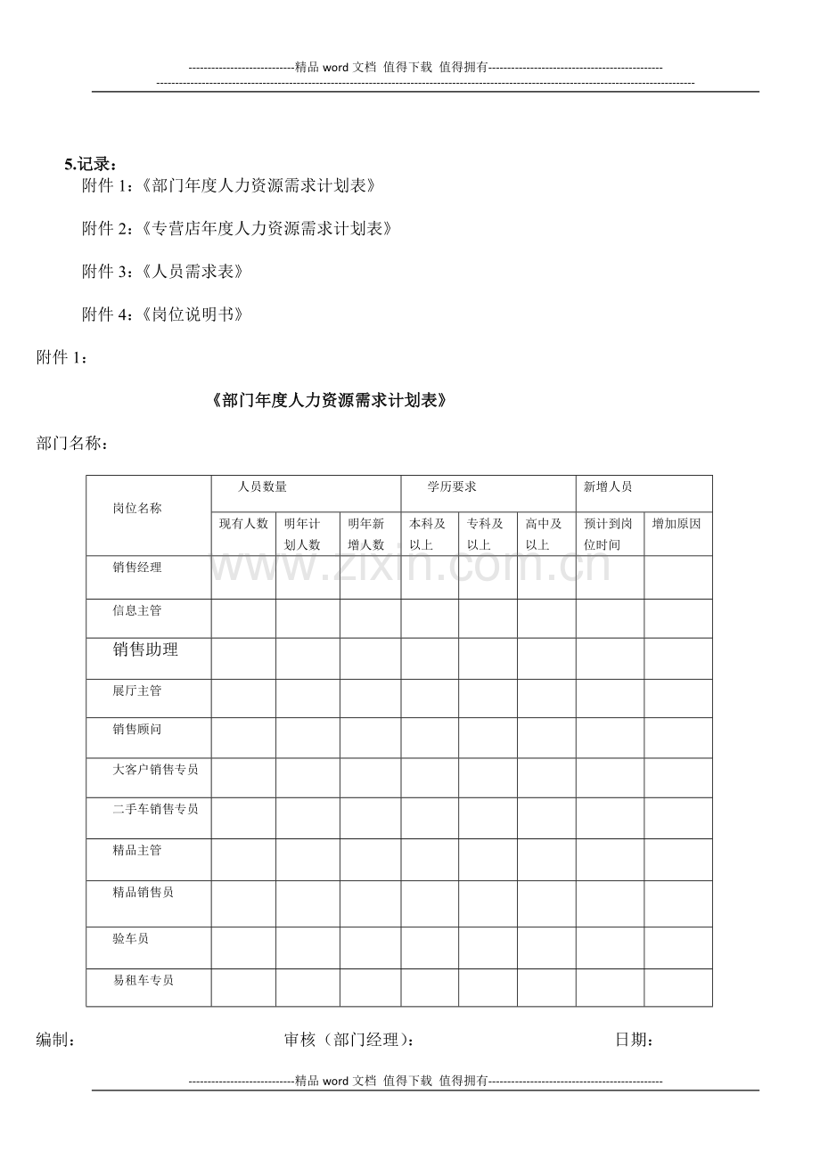 招聘需求申报制度.docx_第3页