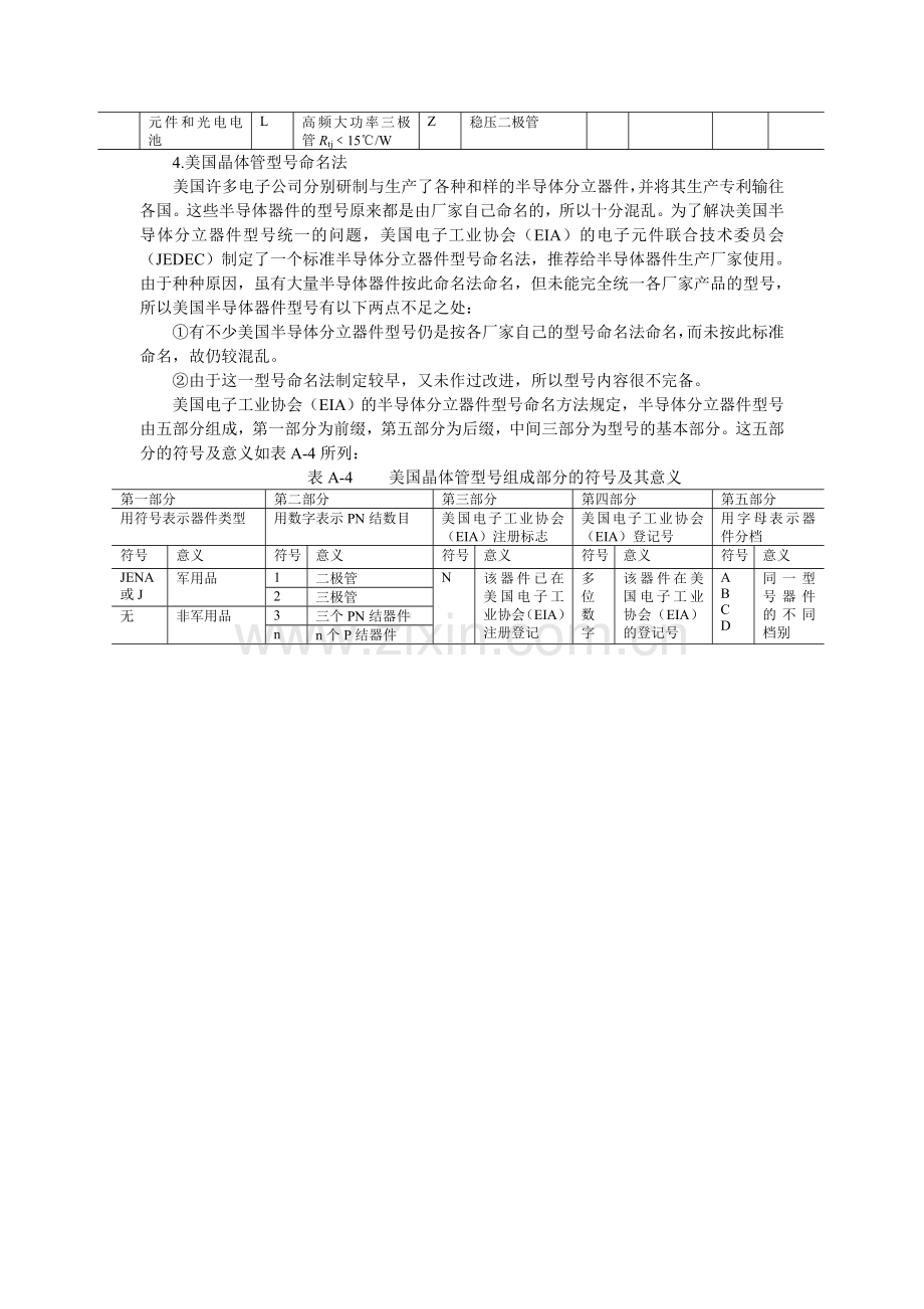 分立元件手册.doc_第3页