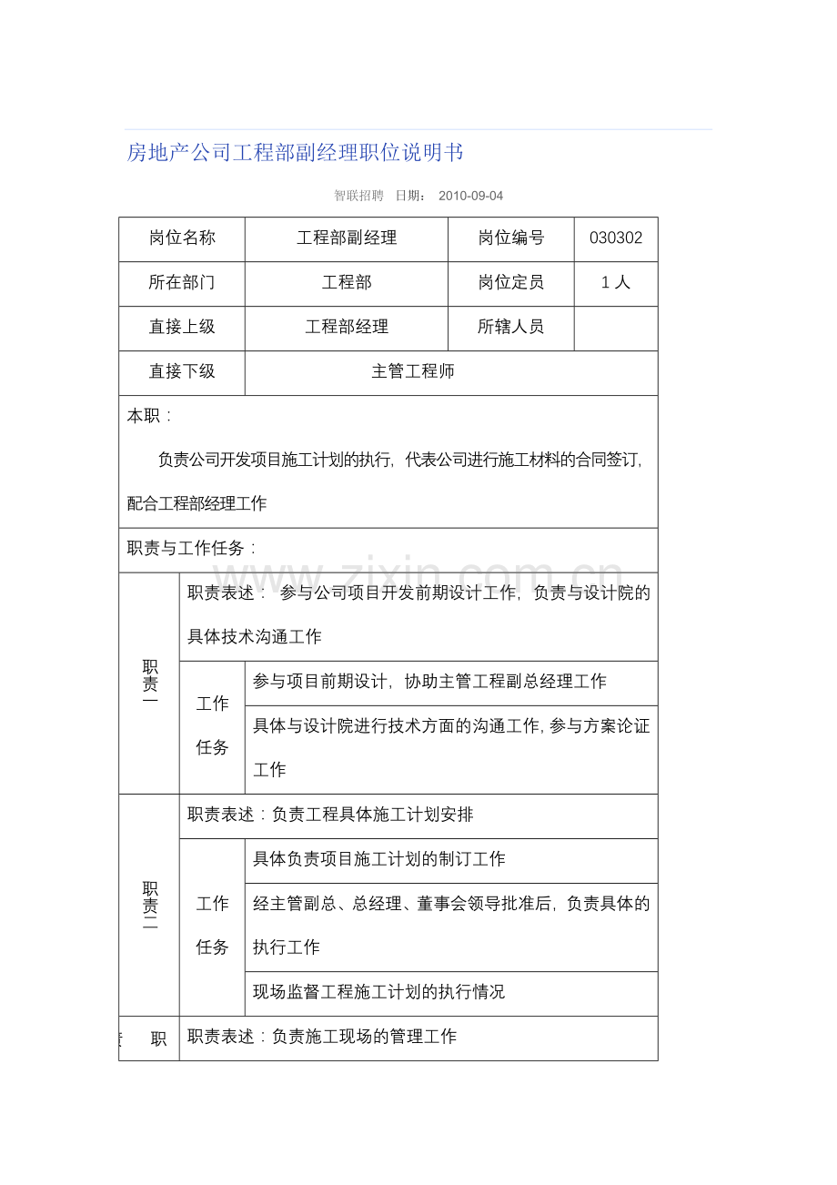 房地产公司工程部副经理职位说明书.doc_第1页