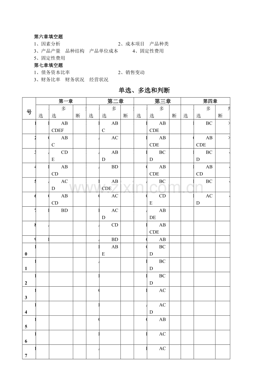 东莞会计培训金账本《会计报表分析》配套练习参考答案东莞学会计.doc_第2页