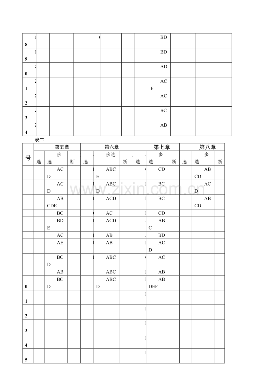 东莞会计培训金账本《会计报表分析》配套练习参考答案东莞学会计.doc_第3页