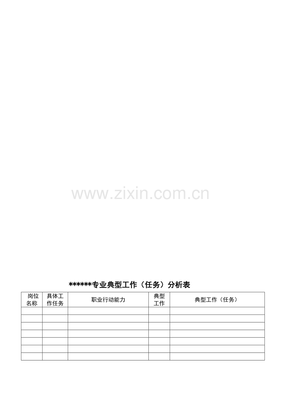 典型工作任务分析表.doc_第2页