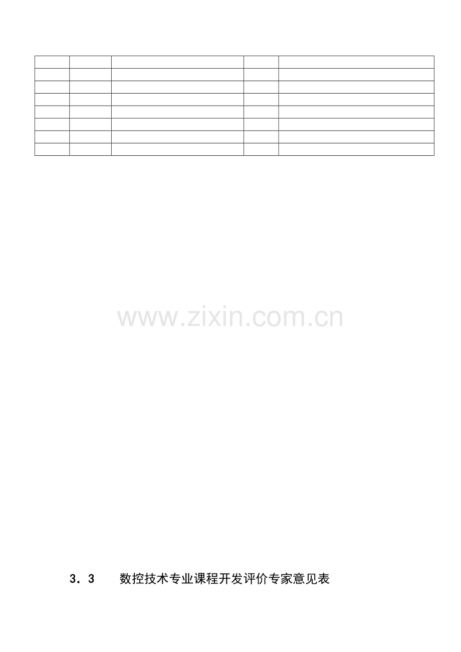 典型工作任务分析表.doc_第3页