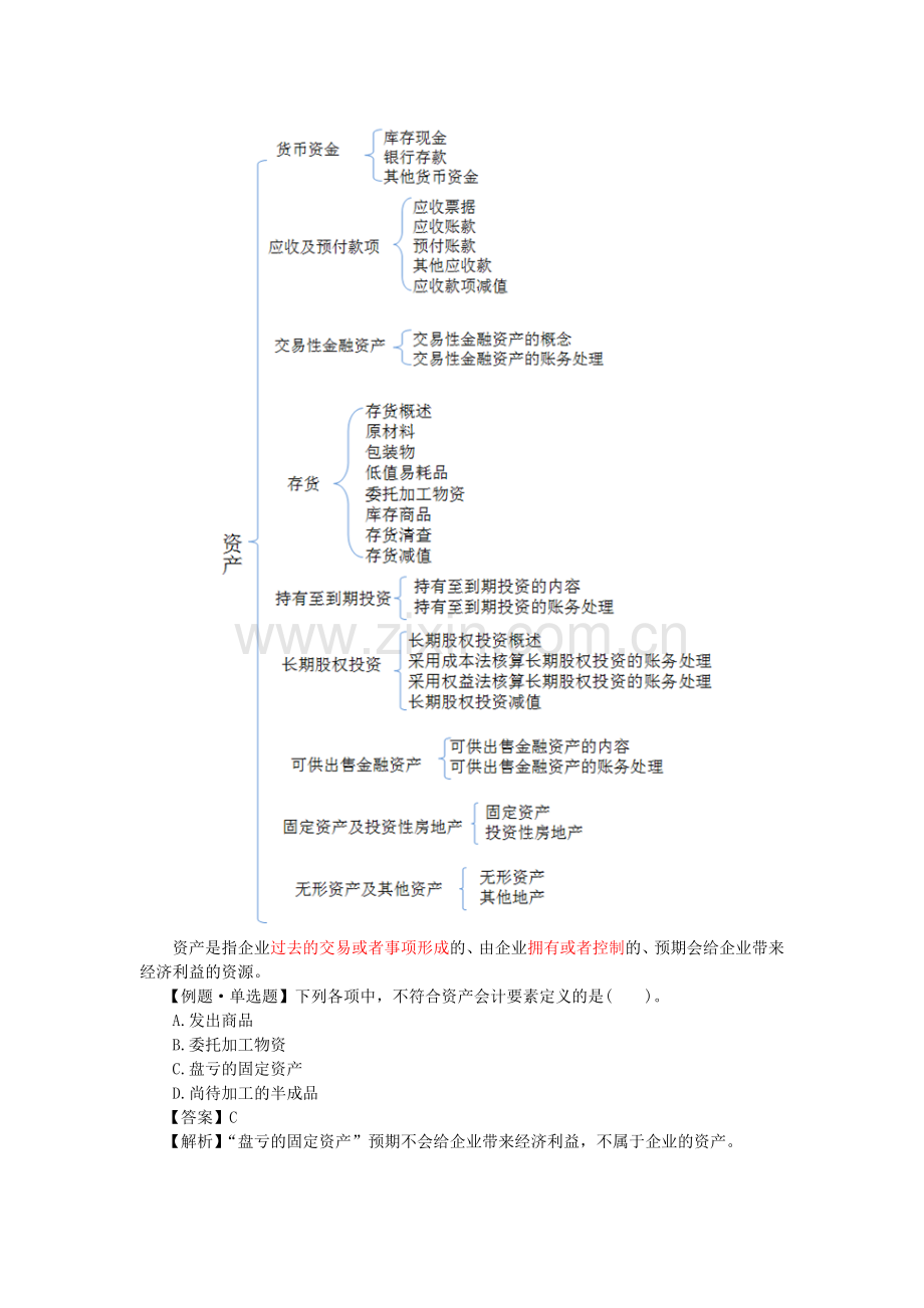 初级会计职称-会计基础第一章讲义.doc_第3页