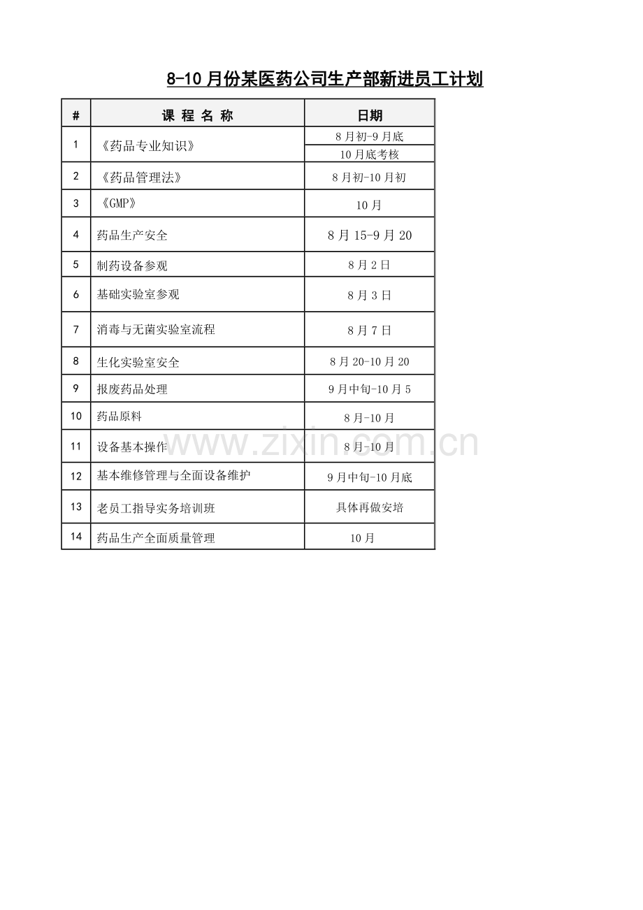 生产部新进员工培训上岗规.doc_第3页