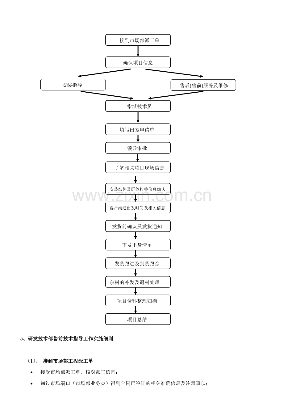 工程部技术人员出差工作职责与作业流程.doc_第3页