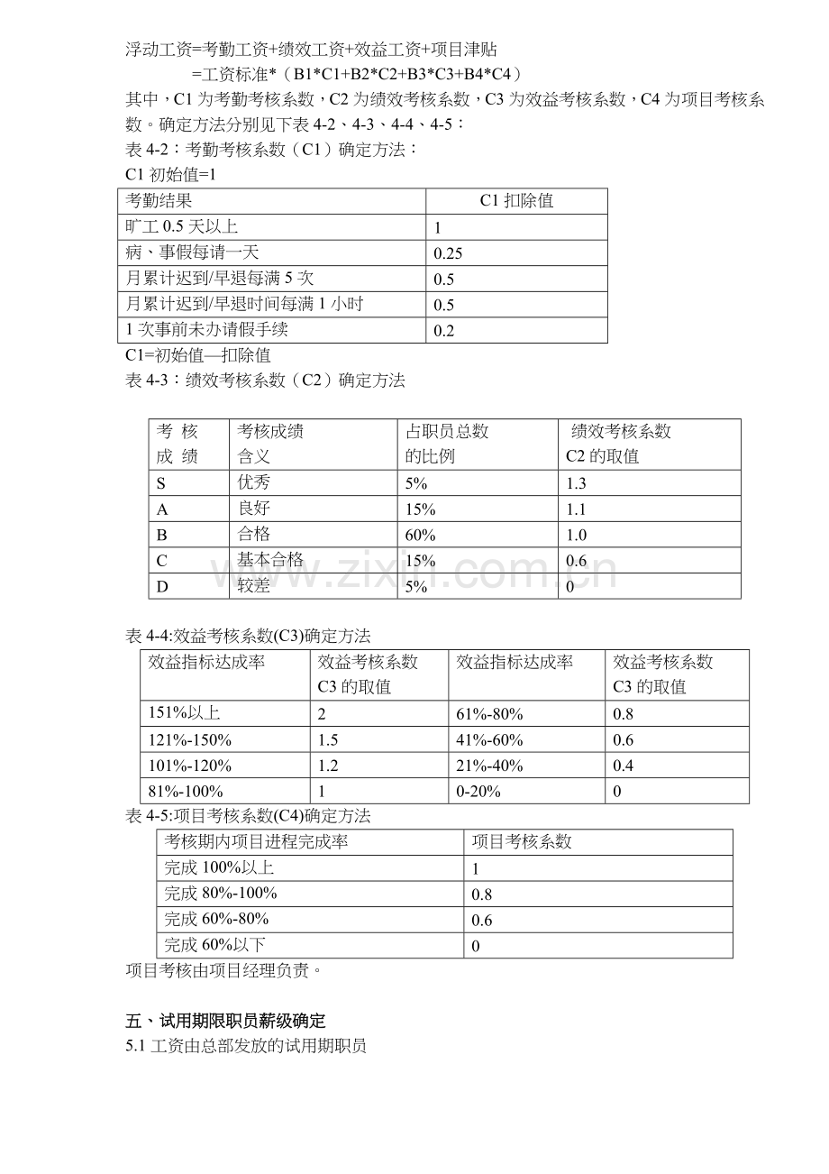 某著名IT企业薪酬制度doc8.doc_第3页