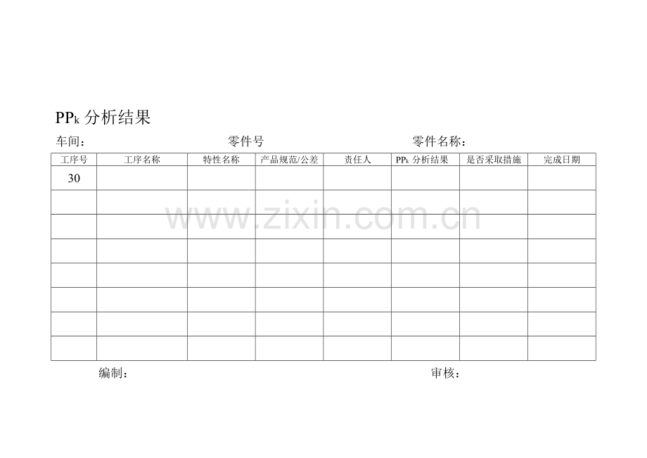 PPk分析结果和测量系统分析报告1.doc_第1页