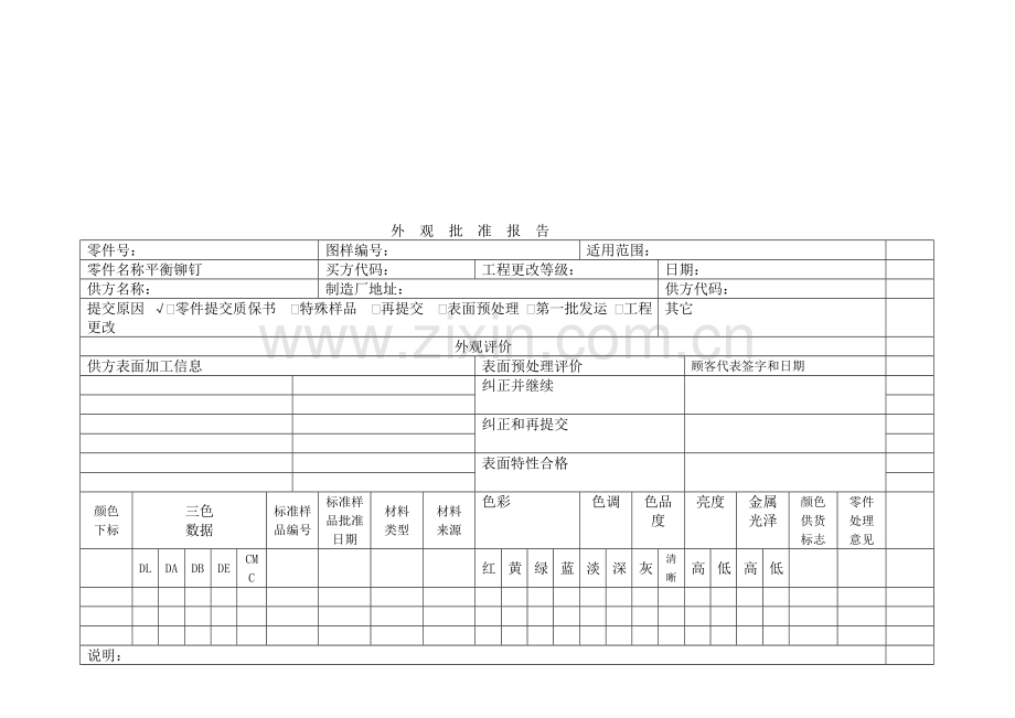 PPk分析结果和测量系统分析报告1.doc_第3页